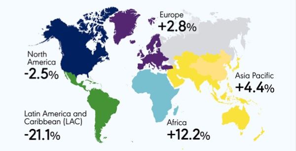 Diageo Map